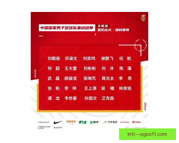 聚焦国家队最新大名单多位新面孔崭露头角引发广泛关注热议